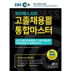 마이스터고적성검사