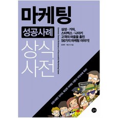 마케팅사례