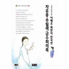 금수회의록