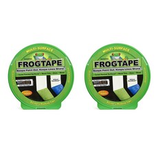 frogtape