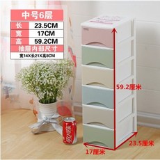 마카롱침대헤드