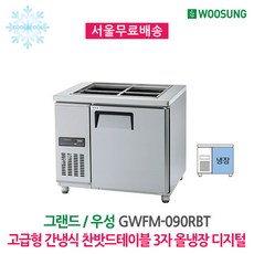 찬밧트900