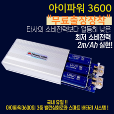 f4fa3b428e7109cd47ef99584b7b521500ff7e1db265f7ab7cce91f0f0fb.png
