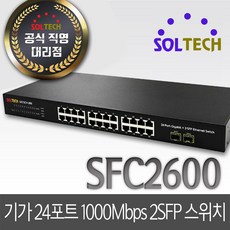 sscf-1702c