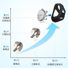 코골다 신기 호흡 교정기 테이프를 붙이다 수면 입을 다물다 막다 사라지다 입술의 주둥이 스티커, 업그레이드 바칸디핑크 교정 밴드 8세