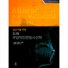 구강안면통증과측두하악장애