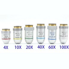 195 45EP 반 계획 무채색 대물 렌즈 생물 현미경용 경제적 4X 10X 20X 40X 60X 100X, 6) 100X