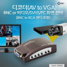 vgatoc