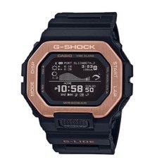 gbx-100ns