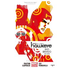 데이비드호크니의인생