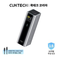CUKTECH 쿡테크 15 파워뱅크 Ultra 210W PD 고속 충전 대용량 20000mAh 노트북 보조배터리+240W C타입 고속 충전 케이블 세트, PB200U