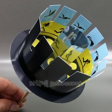 조트로프