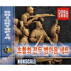 모조병마용