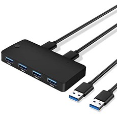 usb3.0kvm