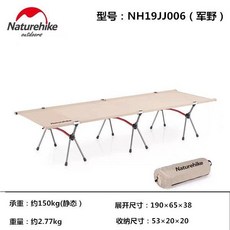 nh20jj009