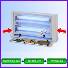 한빛시스템 한빛 업소용 대형 파리 모기 퇴치기 식당 매장 벌레 잡는기계 해충 날파리 끈끈이 포충기 포충등, 연보라