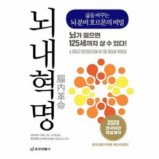 뇌내혁명