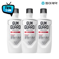 검가드가글
