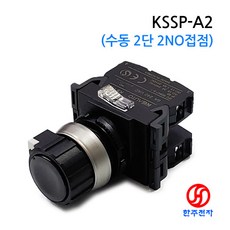 ps-k20m
