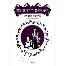공연마케팅