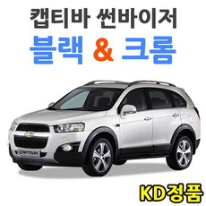 KD 대우 쉐보레자동차 썬바이저 시리즈, (W) 캡티바 썬바이저 일반