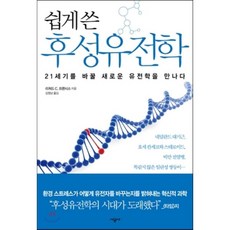 유방영상학