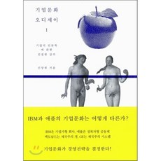 기업미술강의