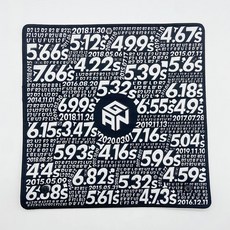 간즈큐브 간큐브 매트 큐브 타이머 매트 GAN Cube Mat/간 큐브 매트 10개 이상 구매시 마론 8색펜 1개 증정, 블랙(Black)