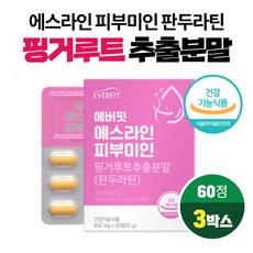 핑거루트다이어트판도라