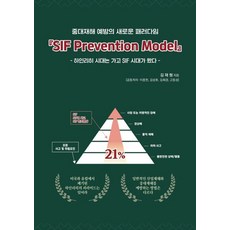 중대재해 예방의 새로운 패러다임 SIF Prevention Model:하인리히 시대는 가고 SIF 시대가 왔다, 김재형 저, 세이프티퍼스트닷뉴스