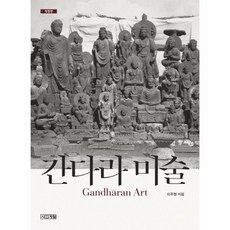 간다라미술
