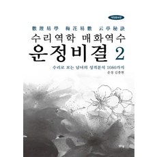 대구테라리움자격증