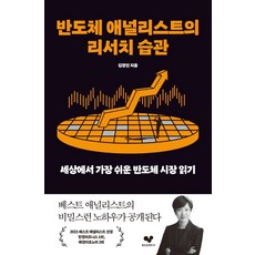 김경민작가작품가격