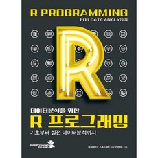 기초조형producing