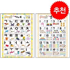 룰루랄라 사운드 벽보 ㄱㄴㄷ+숫자 세트 (양면벽보) + 바빠연습장 증정, 새샘, 도서