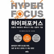 하이퍼포커스