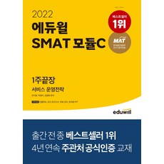 2022smtp