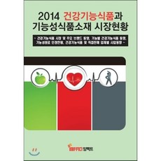 2014 건강기능식품과 기능성식품소재 시장현황 : 건강기능식품 시장 및 주요 브랜드 동향 기능별 건강기능식품 동향 기능성원료 인정현황 건강기능식품 및 ..., 임팩트