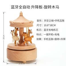 09fb2e2b3b33305b10ab41e85a0e7597184379e72f48284d4ec3975342a8.jpg