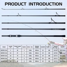 BIUTIFU-빅피시 잉어 낚싯대 4.5/4.2/3.9/3.6/3.0m T800 카본 3.5lb 스로잉 40-200g 여행 서핑 캐스팅 스