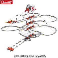 코체티스카이레일