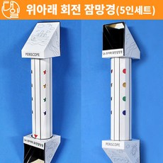 잠만경