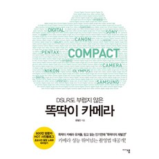 똑딱이카메라