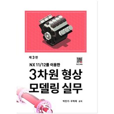 3차원측만증