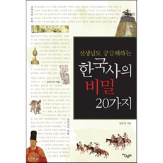 김은석선생님역사