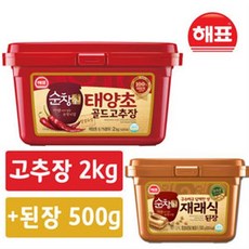 //상품명