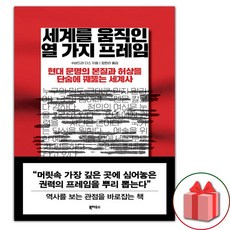 세계를 움직인 열 가지 프레임