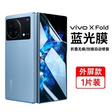 vivoxfold