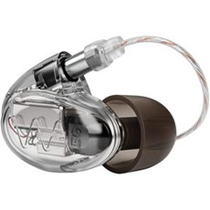 umpro50