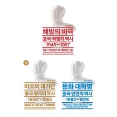중국대기근